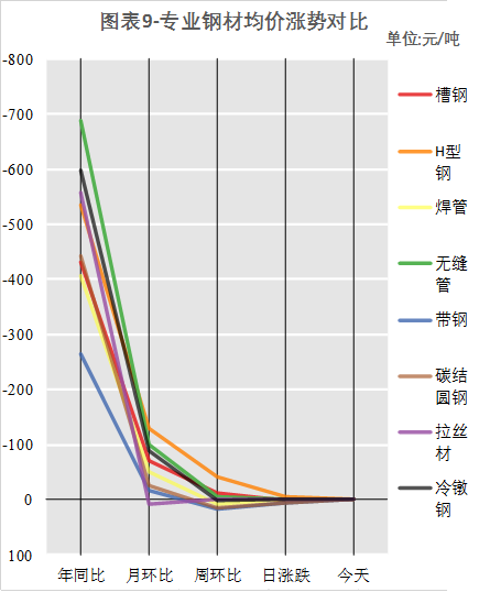 2024年12月 第550页