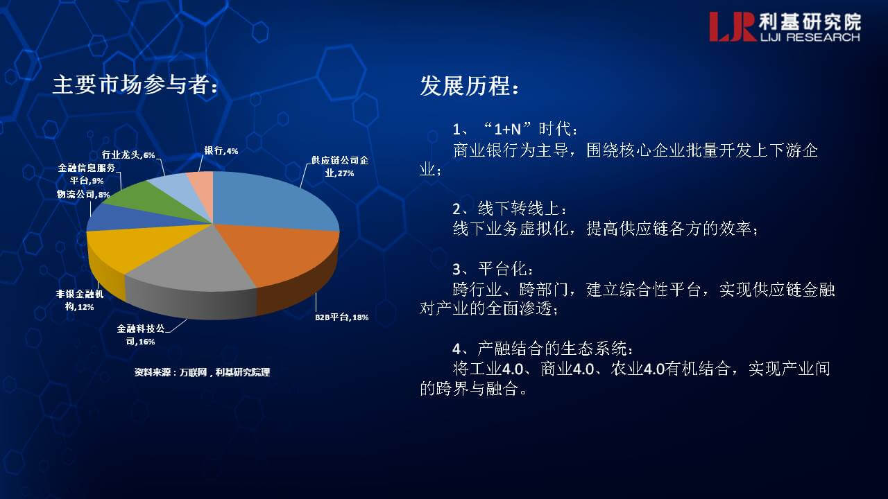 关于Liebao的深入探究