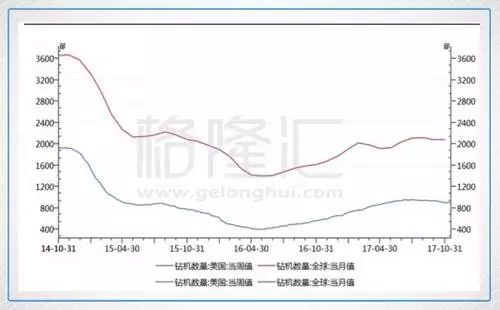 各地油价影响因素与市场现状概览