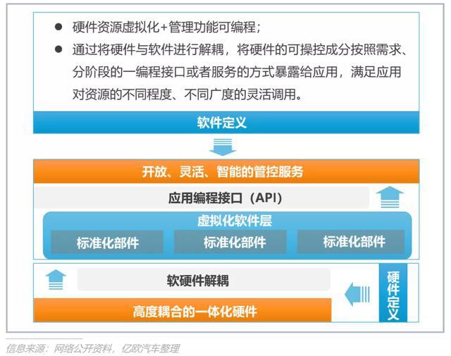 陪练车价格解析与行业动态，行业洞察及每小时费用探讨