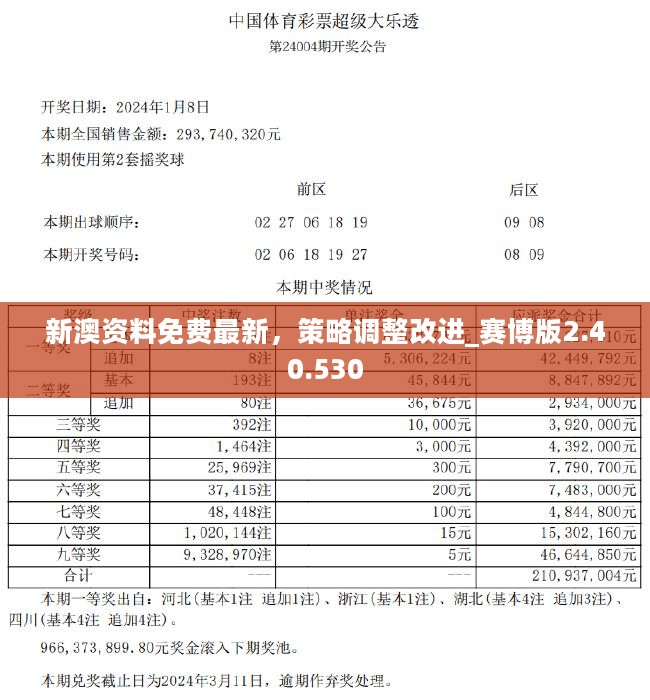 新澳资料免费精准新澳生肖卡|准确解释解析落实