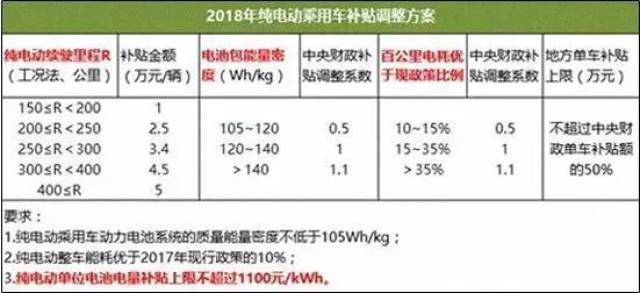 新奥彩资料免费提供|精选解释解析落实