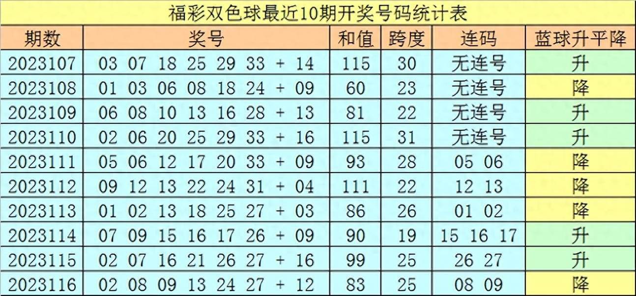 2024天天彩正版资料大全|精选解释解析落实