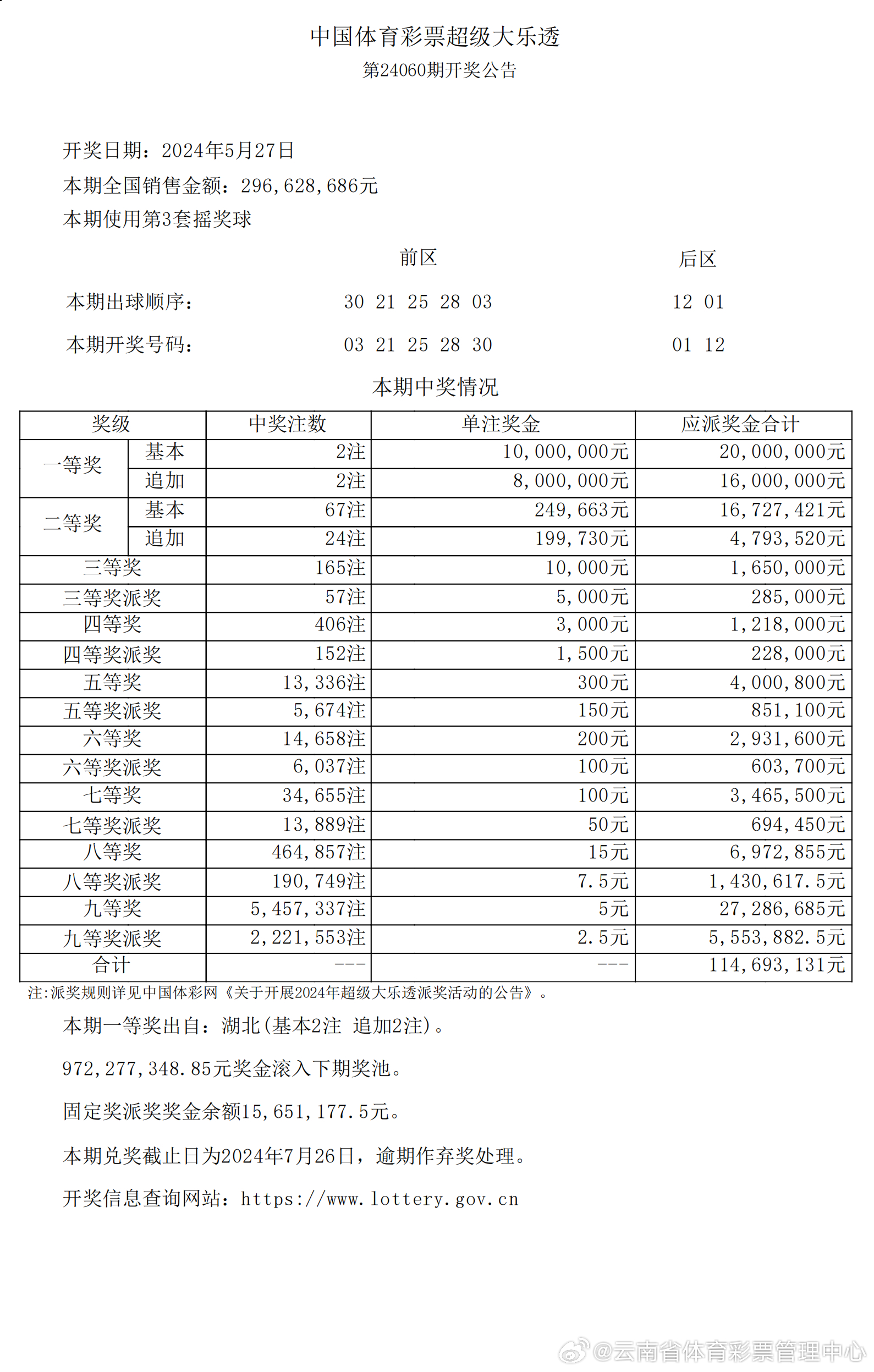 2024新澳开奖结果|精选解释解析落实