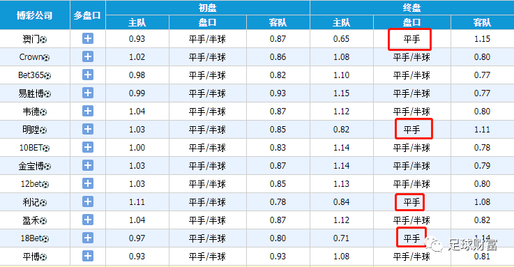 2024澳彩开奖记录查询表|精选解释解析落实