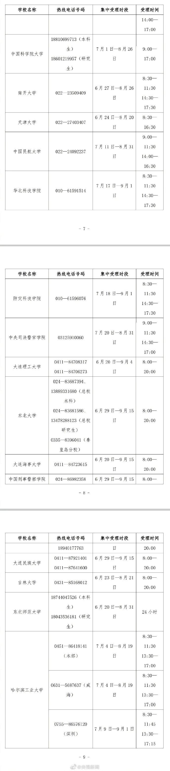 汽车投诉热线，快速解决汽车问题