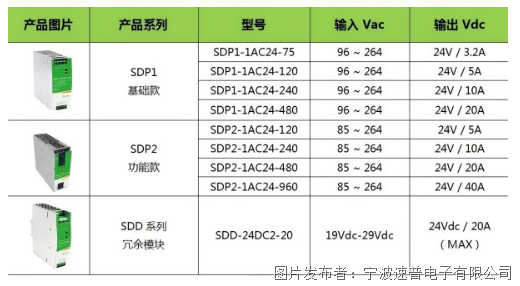 C180K，高效与创新的完美融合