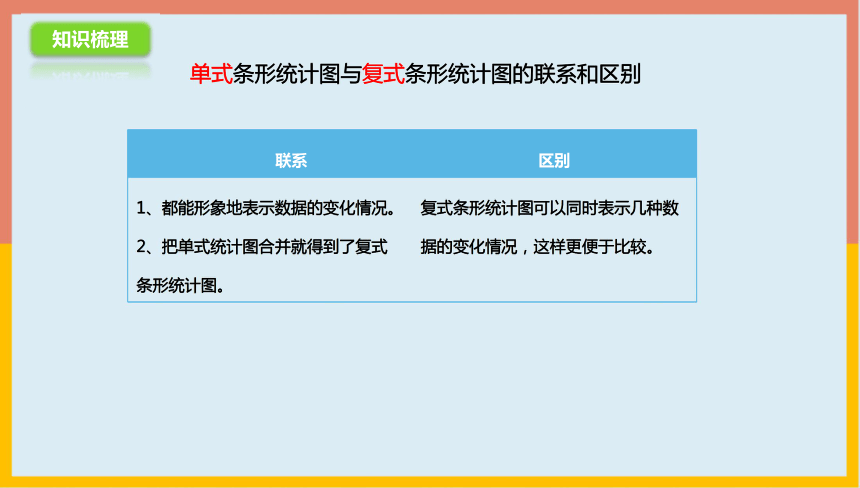 年票取消的利弊分析与探讨