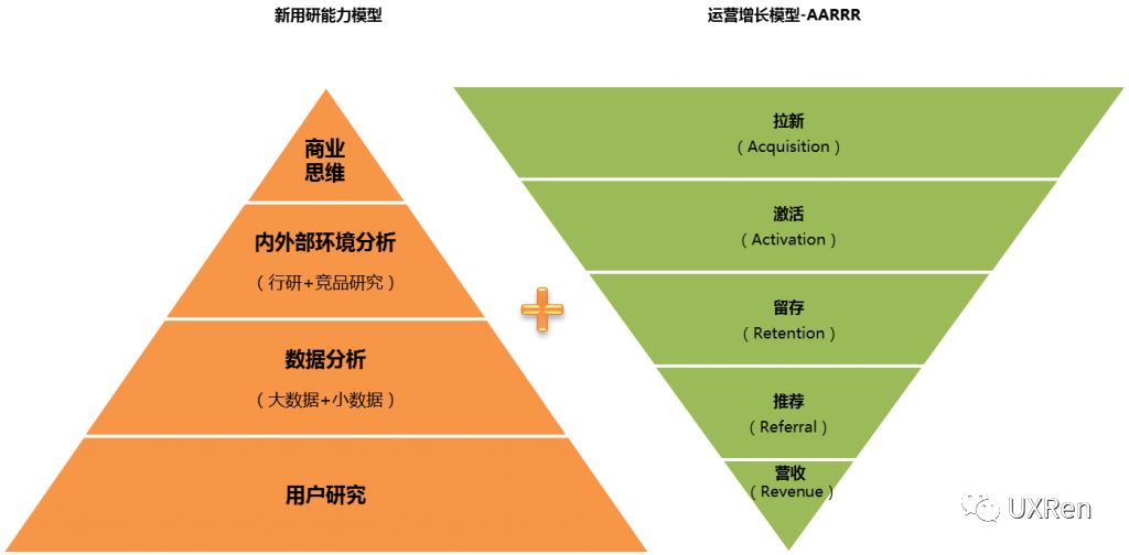 探究i40，定义、应用及未来展望分析