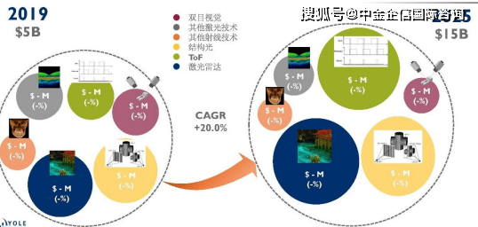 进口润滑油的魅力与应用前景展望