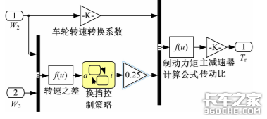 缓速器的技术原理及实际应用