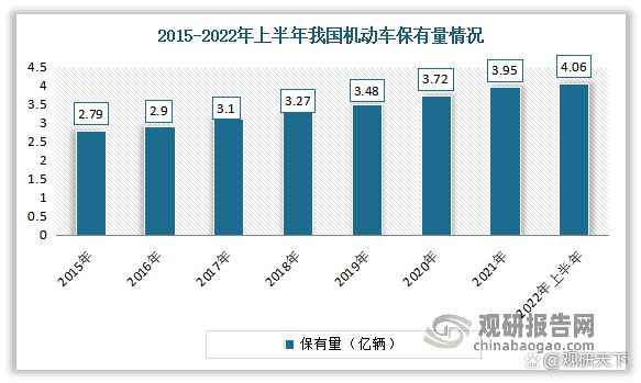 防冻液价格概览，市场分析与购买指南